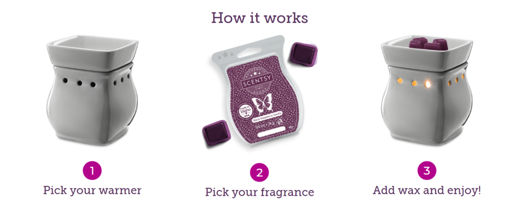 Scentsy How it Works Wax & Warmers